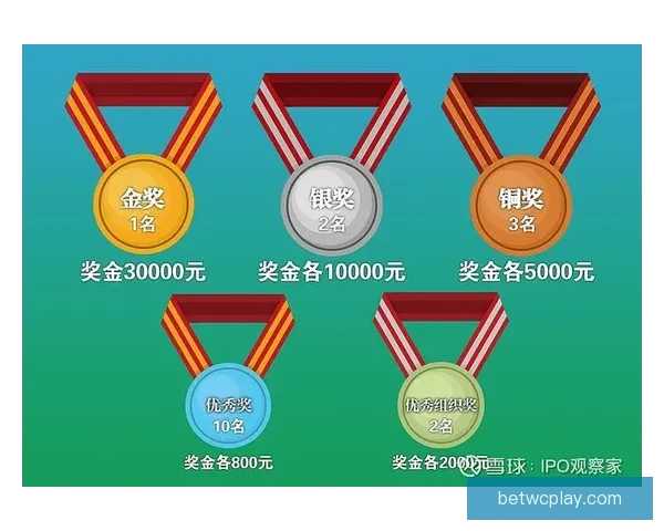 世界杯竞猜新用户专享福利开启免费体验，赢取丰厚奖金与精彩奖品