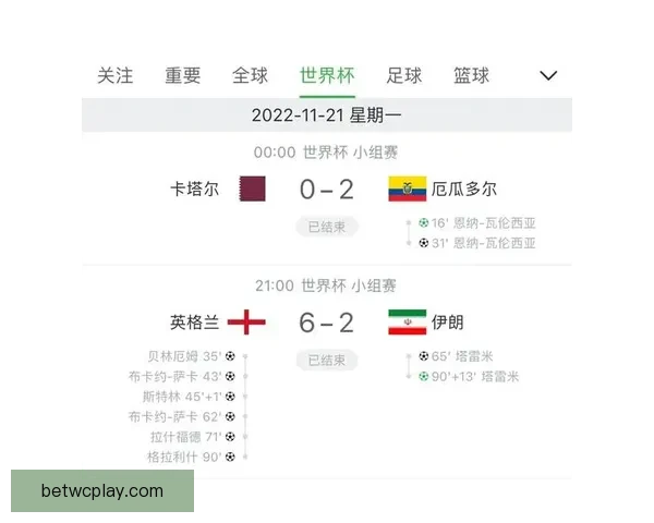 世界杯赛事竞猜推荐 精准预测助你赢得大奖