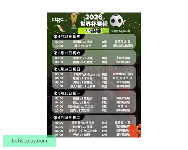 2026世界杯全程对阵赛程安排及重要比赛时间汇总